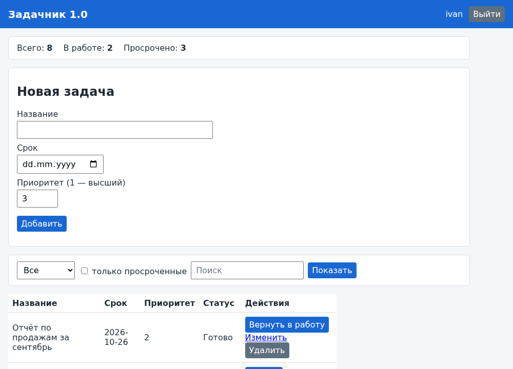 Список задач пользователя ivan в Задачнике 1.0: счётчики, форма новой задачи, фильтры, таблица задач